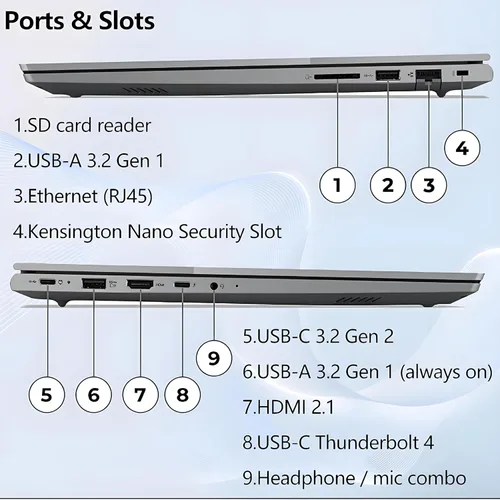 Vista 6 de Lenovo Portátil empresarial FHD+ de 16 pulgadas: alto rendimiento para programación, análisis de datos y edición de video, Intel Core i7-13700H, 16