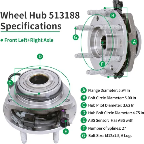Vista 4 de HICKS 513188 Conjunto de rodamiento de cubo de rueda delantera compatible con Chevy Trailblazer 2002-2009, GMC Envoy 2002-2009, Saab 9-7x 2005-2009