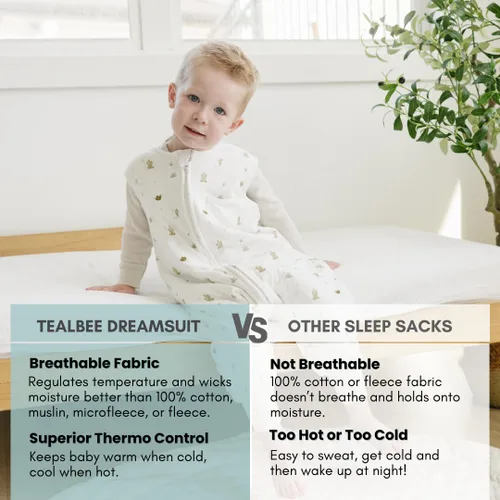 Vista 3 de Dreamsuit Saco de Dormir para Niños Pequeños con Pies – Saco de Dormir Caminante con Piernas, Rayón hecho de Bambú, Verano 0.8 TOG, Cremallera de 2