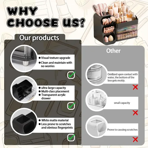 Vista 7 de Organizador de maquillaje de gran capacidad con soporte para brochas de maquillaje para tocador, material grueso, organizador de encimera de baño