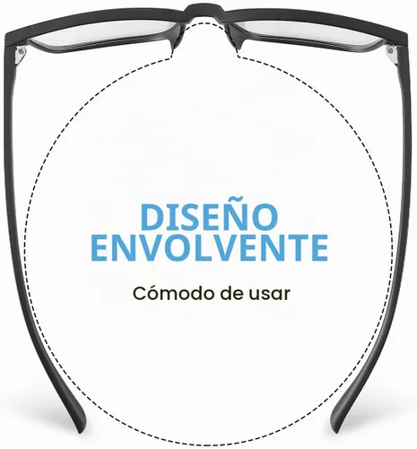 Vista 4 de Paquete de 2 lentes de bloqueo de luz azul para fatiga ocular en computadora Ai01-negro y transparente