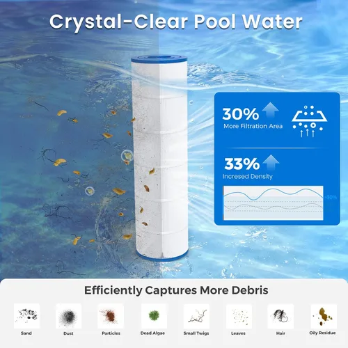 Vista 7 de Future Way Paquete de 4 cartuchos de filtro de piscina C4030 de repuesto para Hayward SwimClear C4030, C4025, C4020, reemplazar Hayward CX880XRE
