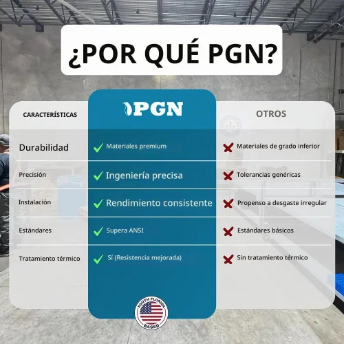 Vista 8 de PGN #50 - Cadena de rodillos de alta resistencia, 10 pies + 2 eslabones de conexión gratuitos, #50H