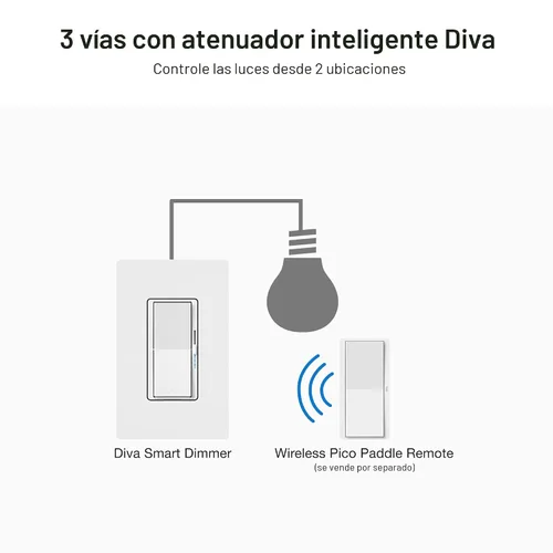 Vista 8 de Lutron - Interruptor inteligente Diva con regulador de intensidad de iluminación inteligente Caséta para bombillas LED, Alexa, Apple Homekit, Google