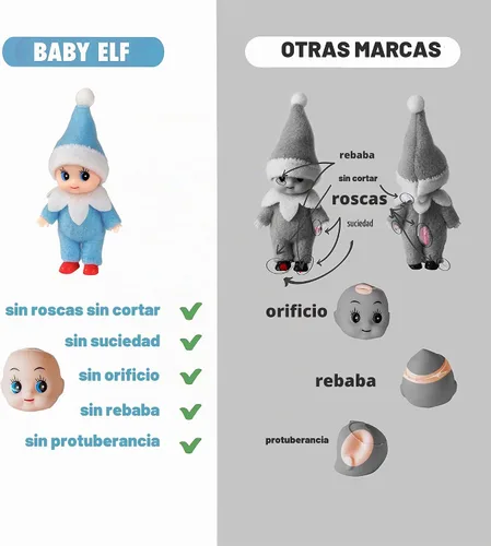 Vista 6 de Muñeca de elfo bebé de Navidad en mono azul