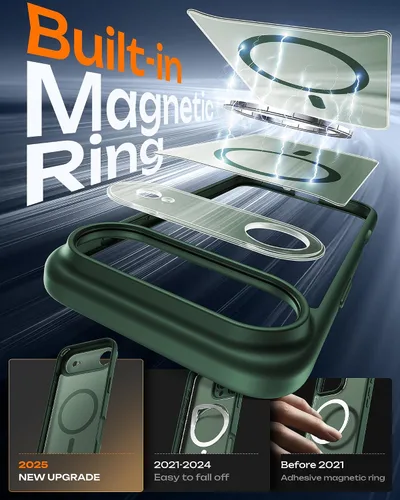 Vista 316 de TOCOL Funda para iPhone 11, compatible con Magsafe, protección completa de cámara, imanes integrados, protección contra caídas, funda translúcida