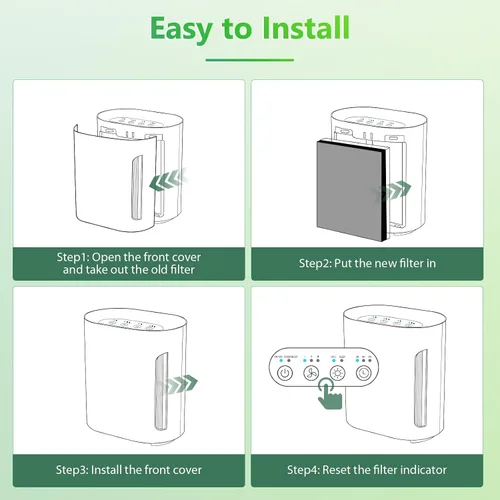 Vista 8 de Paquete de 2 filtros de repuesto 3 en 1 PEAIRPLG compatibles con Pure Enrichment Air Puri-Fier Filtro de repuesto Purezone Air Puri-Fier apto