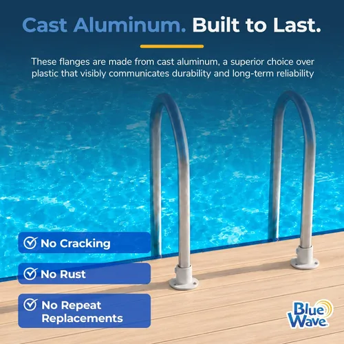 Vista 8 de Blue Wave - Bridas de escalera de piscina de aluminio fundido para piscinas sobre el suelo, paquete de 2