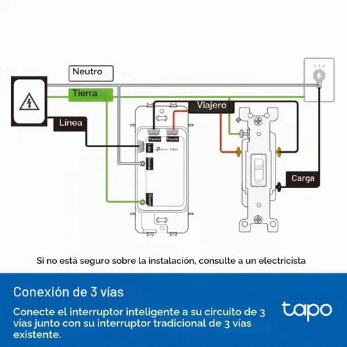 Vista 11 de Tapo Interruptor inteligente, S515, de un solo polo/3 vías/4 vías
