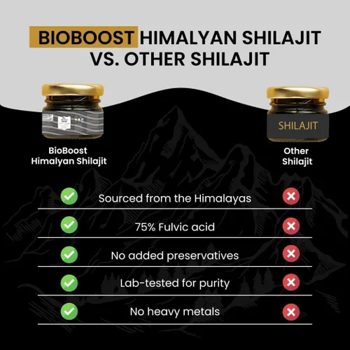 Vista 9 de Resina Shilajit del Himalaya para hombres y mujeres, 75% ácido fúlvico, 2.12 oz, resina Shilajit, aumenta la energía, la resistencia y el apoyo