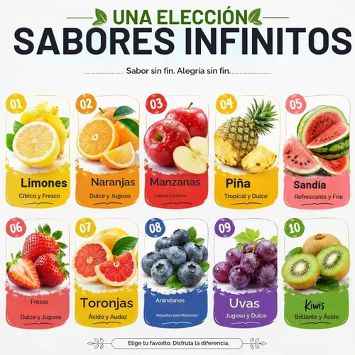Vista 8 de Exprimidor de cítricos de hierro fundido, prensa manual para pomelo limón