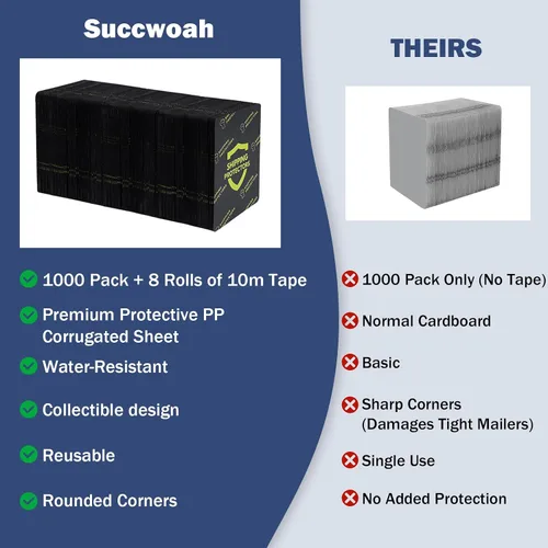 Vista 3 de Paquete de 1000 protectores de envío de tarjetas intercambiables de 3.5 x 4.5 pulgadas con 8 rollos de cinta, hoja corrugada resistente para envío