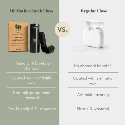Vista 3 de Hilo dental de carbón de bambú biodegradable vegano con recipiente de acero inoxidable negro recargable, 98.4 ft x 2 pulgadas, hilo dental extra