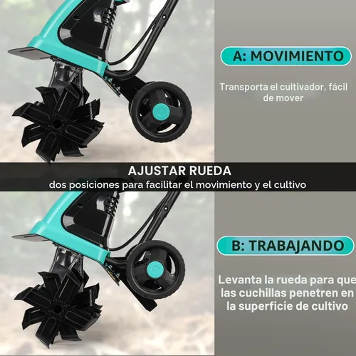 Vista 3 de IncwBo Motocultor Eléctrico para Jardín con Ancho de Labranza de 12 Pulgadas, Cultivador Eléctrico de 8 Pulgadas de Profundidad, 10.5 Amperios