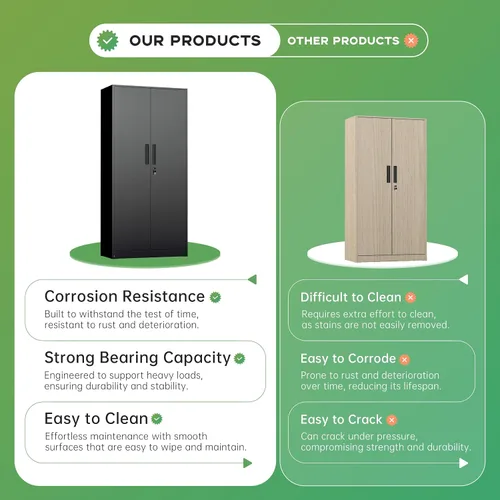 Vista 9 de INTERGREAT Armario de almacenamiento de metal con cerradura, gabinete de almacenamiento de metal con cerradura de 72 pulgadas de alto con puertas