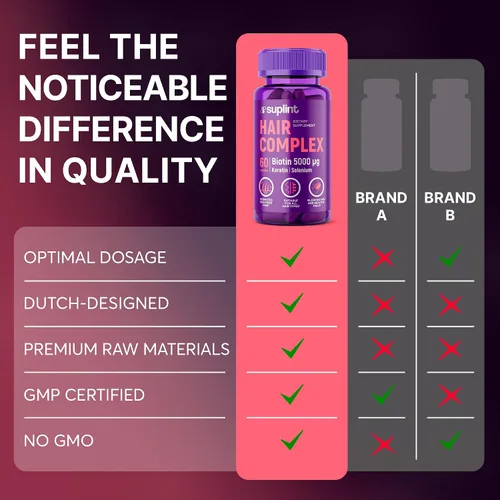 Vista 9 de Complejo vitamínico capilar con biotina 5000mcg, queratina, selen, zink Suplemento para el crecimiento del cabello con vitamina A, C, D, E, B12