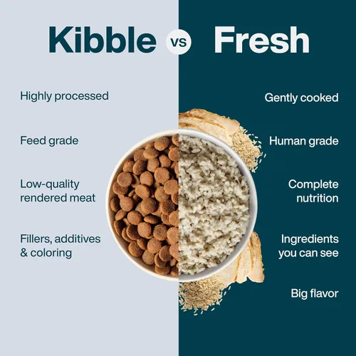 Vista 7 de JustFoodForDogs Pantry Fresh - Alimento húmedo para perros, comida completa o alimento para perros, para estómagos sensibles, remedio equilibrado