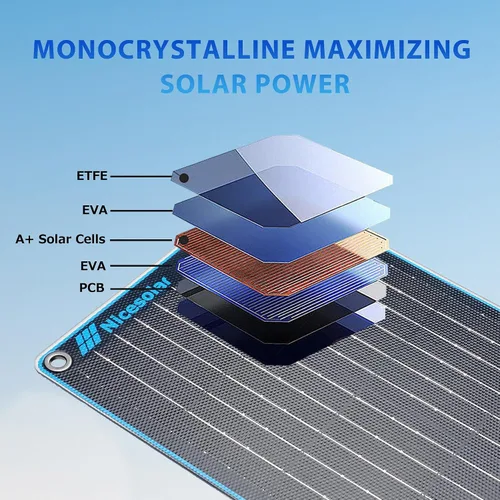 Vista 3 de Nicesolar Panel Solar de 10W 12V Cargador de Goteo y Mantenedor de Batería de Automóvil con Enchufe de Encendedor de Cigarrillos y Pinza de Caimán
