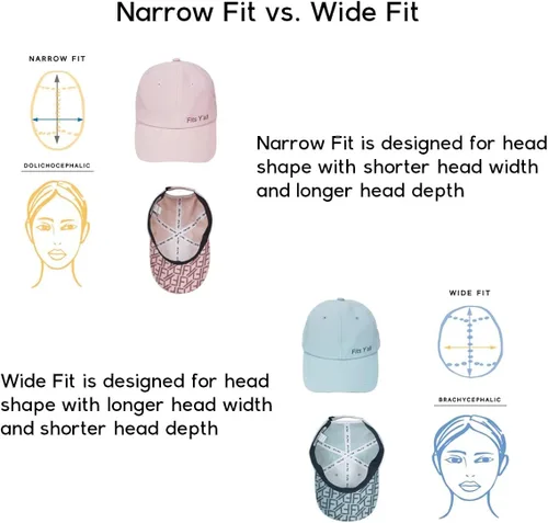 Vista 3 de Fits Y'all Gorra ligera de rendimiento protección solar, secado rápido con ajuste relajado ajustable para hombres, mujeres y unisex