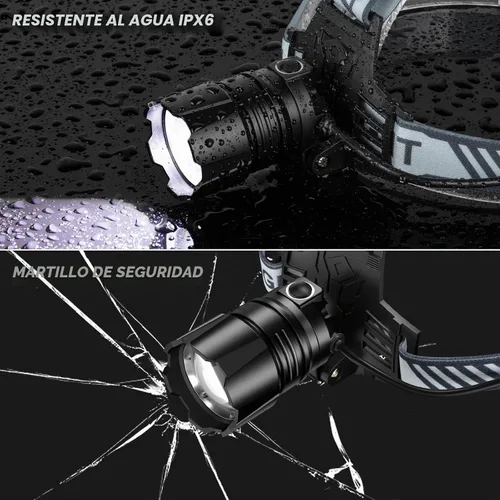 Vista 8 de Linterna frontal recargable, 99000 LM LED súper brillante con sensor de movimiento y 3 modos, luces frontales ajustables 90° para la frente, más