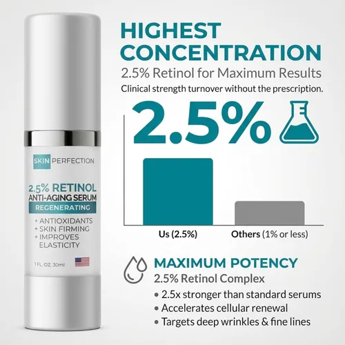 Vista 11 de Skin Perfection 2% gel de retinol renovador suero antienvejecimiento que desafía la edad, reduce las líneas finas alisando la superficie facial