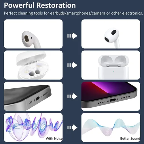 Vista 7 de Beats Studio Buds/Studio Buds+ Funda Protectora 2021/2023 para Hombres Clip de Bloqueo con Kit de Limpieza, GARTOO Beat Studio Bud Plus Funda