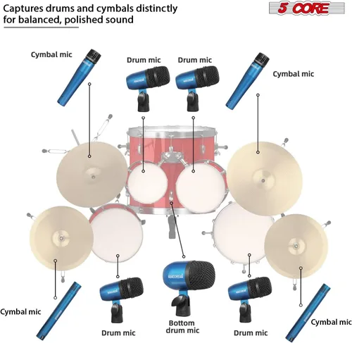 Vista 9 de 5 CORE Juego de micrófonos de batería de 9 piezas con 5 micrófonos de percusión dinámicos Kick Bass, Tom/Snare y 4 condensadores Hi Hat & Platillos