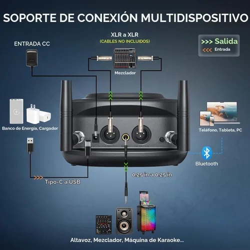 Vista 6 de TONOR Micrófonos inalámbricos Bluetooth, sistema de micrófono inalámbrico UHF recargable para fiestas en casa, doble mano de metal de 260 pies