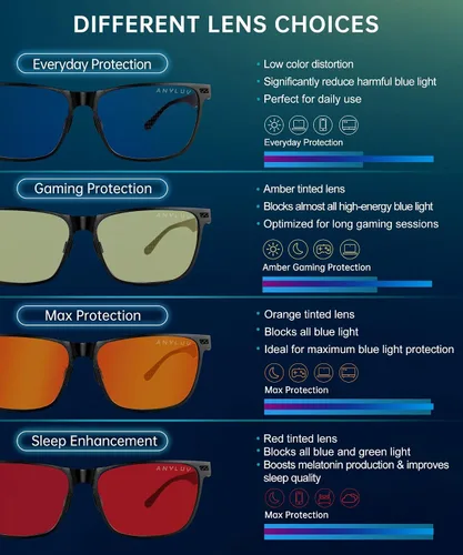 Vista 4 de ANYLUV Blue Light Glasses Men, Carbon Fiber Working Blue Light Blocking Glasses Relieve Eyestrain for Men Women