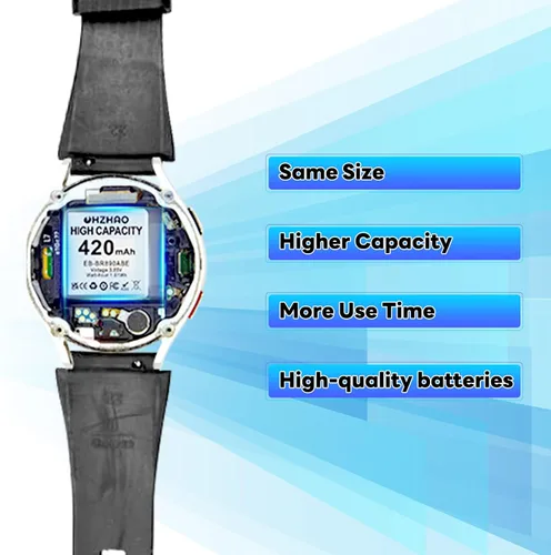 Vista 6 de EB-BR890ABY - Batería de repuesto para Samsung Galaxy Watch 4 Classic SM-R890 SM-R895 (1.811 in)/SM-R870 SM-R870 SM-R875 SM-R875U (1.732 in)