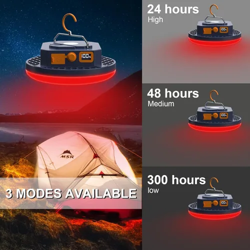 Vista 2 de 10000mAh Rechargeable Camping Light Insect Not Attract 4000LM Work Light White/Red/Pink/SOS Brightness Stepless Dimming, IP45 Waterproof Tent Light