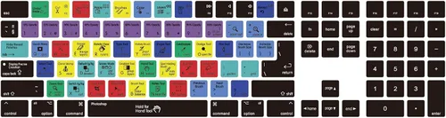 Vista 16 de HRH Funda de teclado de silicona negra para teclado mágico con teclado numérico A1843 MQ052LL/A lanzado en 2017 (diseño de EE. UU.)