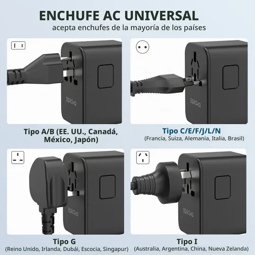 Vista 5 de EPICKA Adaptador de viaje universal, adaptador de enchufe internacional GaN con 3 USB-C de carga rápida PD de 70W y 2 USB-A todo en uno cargador