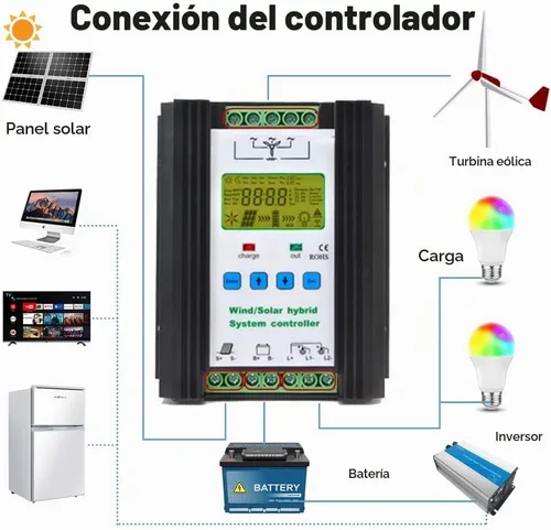Vista 3 de Controlador de carga híbrido solar eólico de 1000 W, PWM, 600 W, viento + 400 W, tecnología de carga de impulso solar, regulador inteligente digital