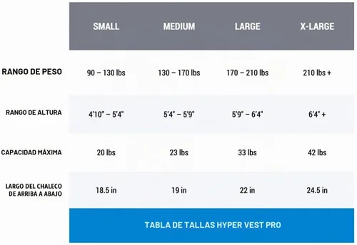 Vista 3 de Chaleco Hyperwear Hyper profesional, unisex, de 10 libras con peso ajustable para entrenamiento de fitness
