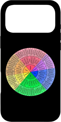 Vista 22 de Feelings Wheel Emotion Chart Mental Health Therapy Chart Case for iPhone 17