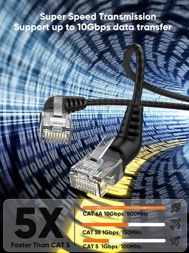 Vista 2 de CableCreation Cable Ethernet CAT6A con arranque UTP, rotación de 360°, cable de red LAN CAT6A con conector RJ45, cable de conexión 32AWG 10Gbps