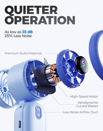 Vista 3 de iTurbo - Ventilador turbo de mano, mini ventiladores de mano portátiles plegables, batería recargable, pantalla LED de alta velocidad de 5