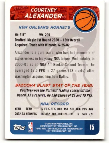 Vista 2 de 2003 Bazooka #15 Courtney Alexander New Orleans Hornets Basketball Cards EX/NM Basketball Card