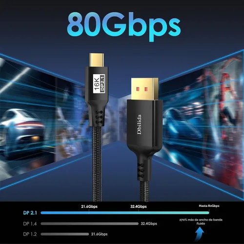 Vista 4 de Cable USB C a DisplayPort 2.1 de 80 Gbps con certificación VESA de 6.6 pies, bidireccional, 8K @240Hz, 4K @960Hz, USB C a DP 2.1 para iPhone 17