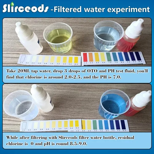Vista 5 de Filtro de ducha compatible con FEELSO 3 pulverizadores y 4 pulverizadores filtrados con cabezal de ducha de mano Slirceods Paquete de 3 filtros