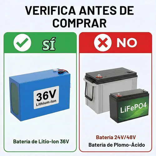 Vista 5 de Cargador de batería de litio de 36 V, certificado ETL de 42 V 2 A para scooter eléctrico, Hoverboard Ebike, compatible con Gotrax, Jetson, Ninebot