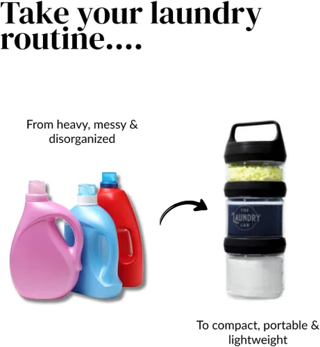Vista 6 de Botella: botella de detergente para ropa – recargable, a prueba de fugas, portátil, compacta para apartamentos, dormitorios y lavanderías Negro