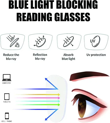 Vista 6 de 3 Pack Oversize Square Design Reading Glasses for Women, Blue Light Blocking Computer Reader