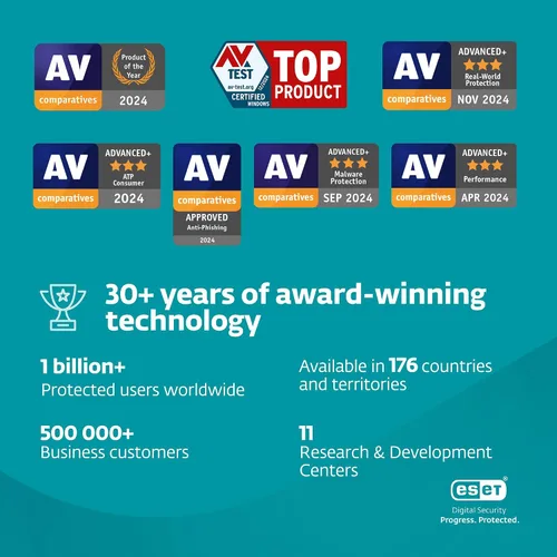 Vista 3 de ESET Home Security Essential Antivirus 2025 Edition 1 Device 1 Year Safe Banking Privacy Protection IOT Protection Ransomware