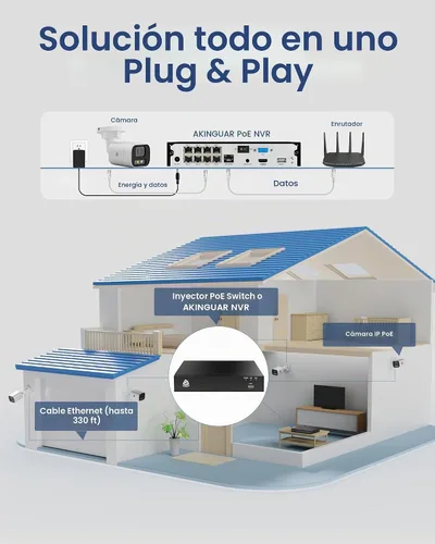 Vista 8 de Cámara de seguridad complementaria PoE de 4PCS 5MP, detección