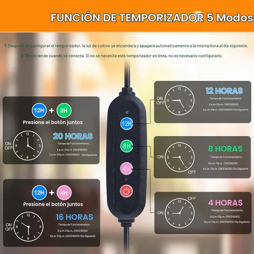Vista 3 de FECiDA - Luces de cultivo altas de alto rendimiento para plantas