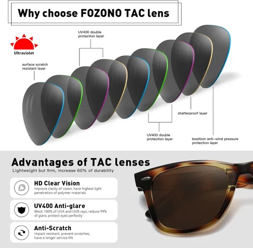 Vista 7 de Fozono Women Square Sunglasses Classic Retro Polarized Sunglasses for Men