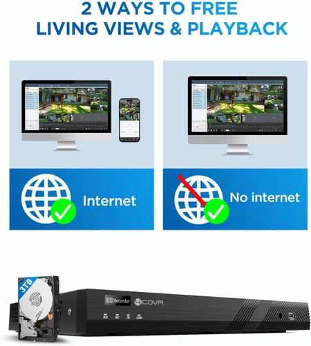Vista 6 de 4COVR 16 Channel Security Camera System PoE for Business, LYH54A5M1608-1
