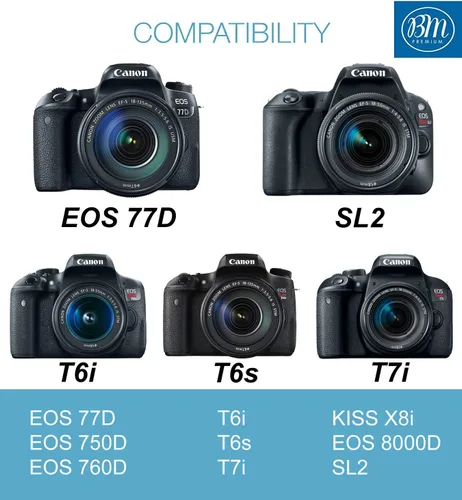 Vista 6 de BM 2 LP-E17 Baterías y cargador de batería de doble bahía para Canon PowerShot V1, Rebel EOS R8, EOS R10, EOS R50, R50 V, EOS R100, EOS RP, EOS M6